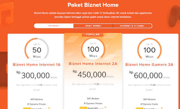 Biznet Home Internet 2A