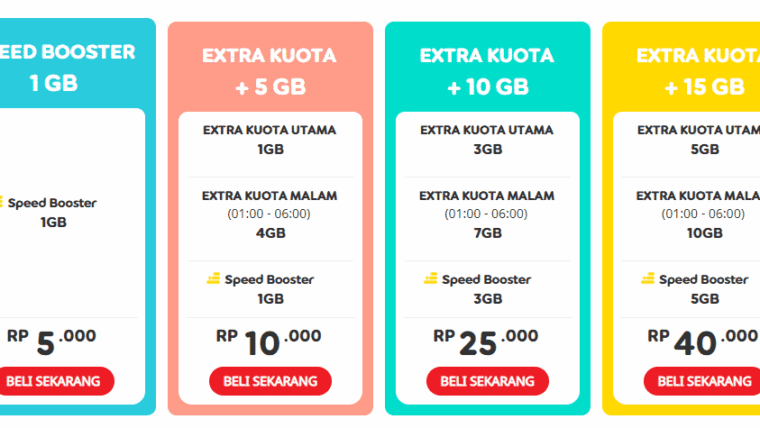 Cara-Daftar-Paket-Booster-dan-Extra-Kuota-Indosat