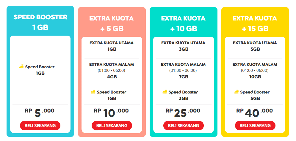 Cara-Daftar-Paket-Booster-dan-Extra-Kuota-Indosat Cara-Daftar-Paket-Booster-dan-Extra-Kuota-Indosat