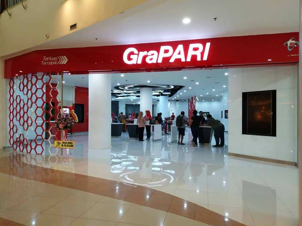 GraPARI GraPARI