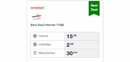 Paket Best Deal 17 GB