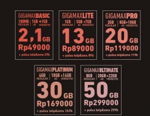 Paket-Internet-Simpati Paket-Internet-Simpati