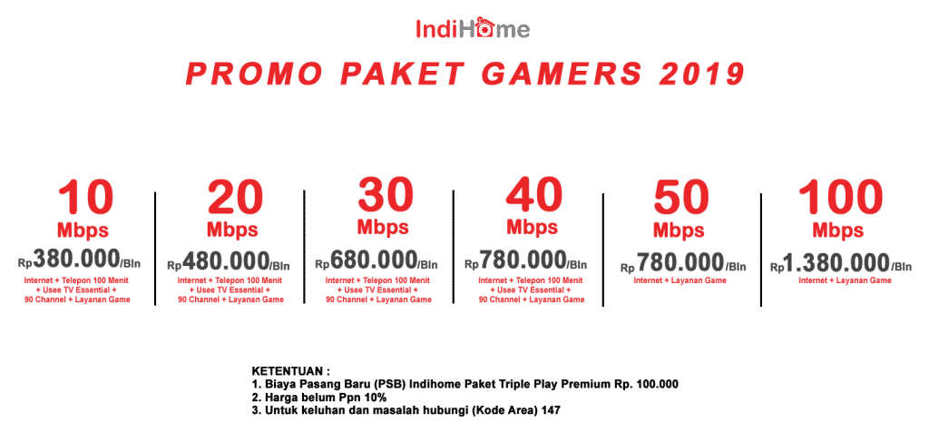 Paket IndiHome Gamer – Triple Play