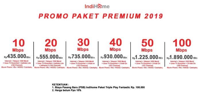 Paket Internet Premium – Triple Play