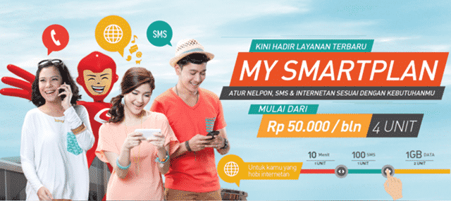 paket smartplan