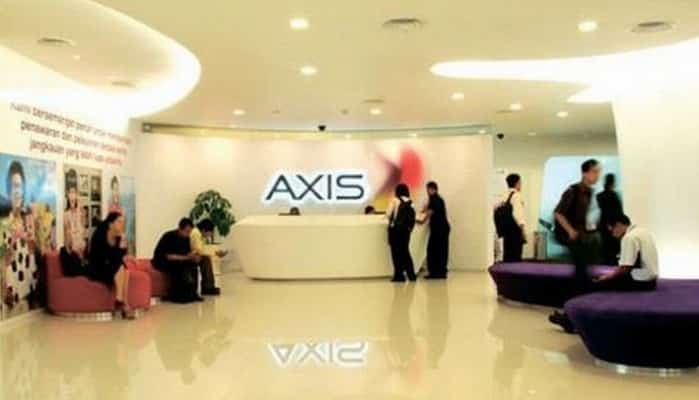 Call-Center-Axis-Via-Galeri Call-Center-Axis-Via-Galeri