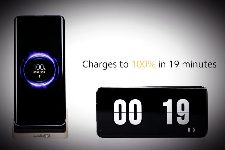 Teknologi Wireless Charging 80 Watt Xiaomi
