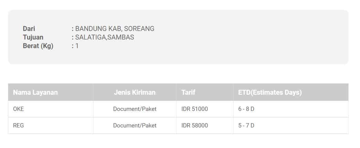 Akan-muncul-berbagai-pilihan-paket-JNE-beserta-harga-dan-estimasi-waktunya Akan-muncul-berbagai-pilihan-paket-JNE-beserta-harga-dan-estimasi-waktunya