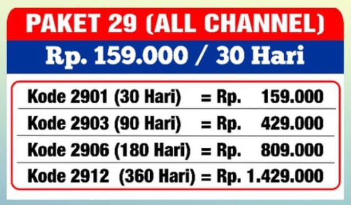 All-Channel All-Channel