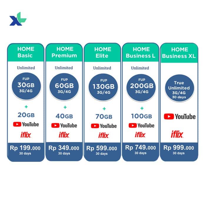 Harga-XL-Paket-Home Harga-XL-Paket-Home
