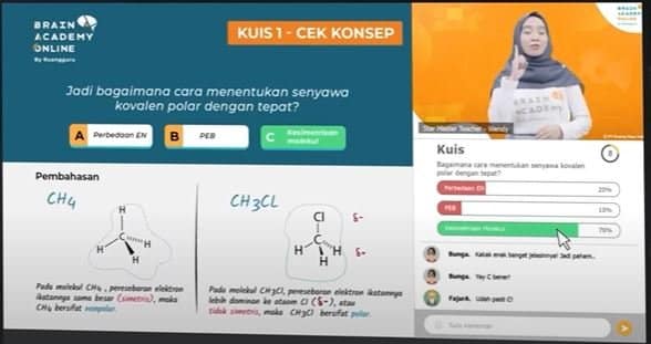 Kelas-Live-Teaching-Interaktif Kelas-Live-Teaching-Interaktif