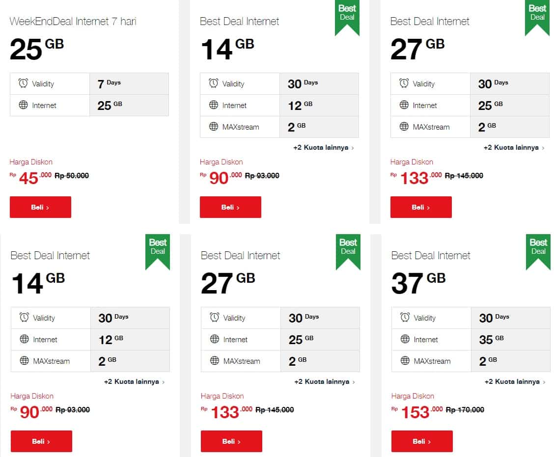Melalui-Aplikasi-My-Telkomsel Melalui-Aplikasi-My-Telkomsel