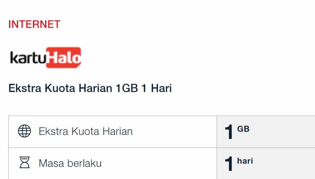Paket-Ekstra-Kuota-Harian Paket-Ekstra-Kuota-Harian