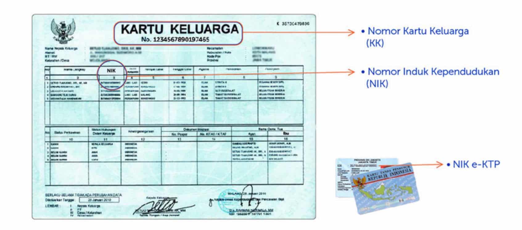 Pengguna-yang-Harus-Melakukan-Registrasi-Nomor Pengguna-yang-Harus-Melakukan-Registrasi-Nomor