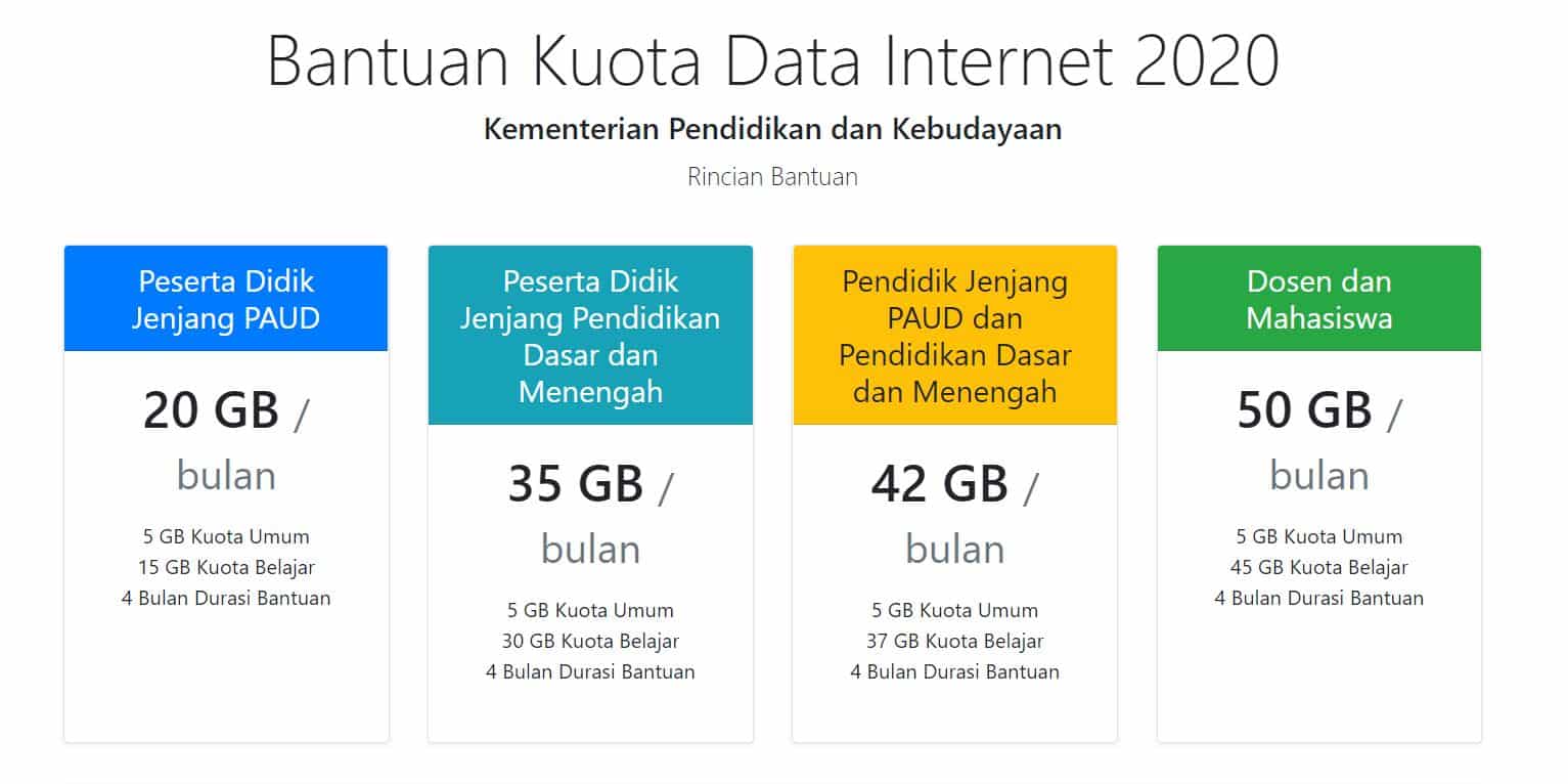 Program-Internet-Gratis-dari-Pemerintah Program-Internet-Gratis-dari-Pemerintah