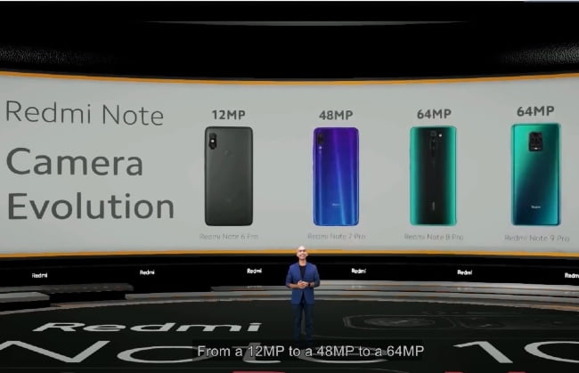 Kelebihan Redmi Note 10 Pro dan Perbandingannya seri Pro Max