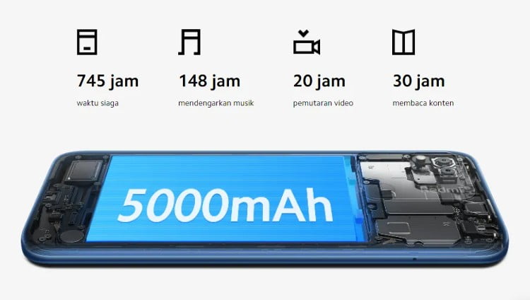 Redmi 10A