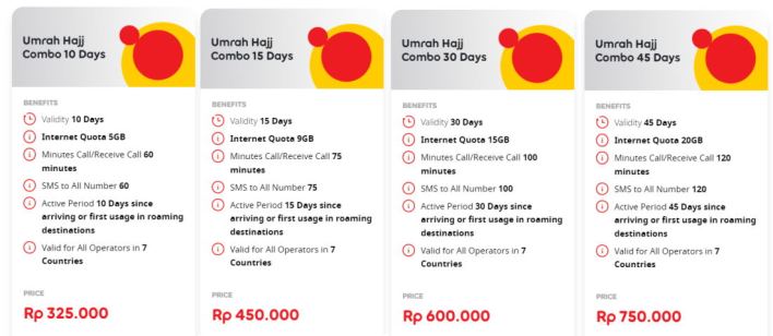 Indosat Luncurkan Paket Umroh Haji dengan Kuota Hingga 20GB untuk IM3 dan Tri 3 paket haji umroh im3