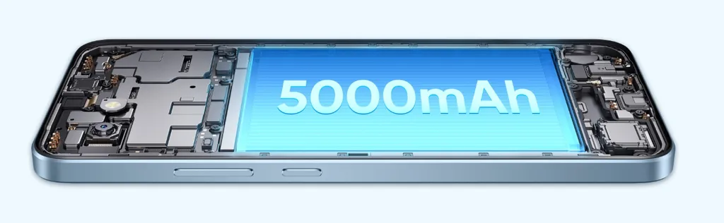 Kupas Tuntas 10 Kelebihan dan Kekurangan realme C30 7 Kekurangan dan Kelebihan realme C30