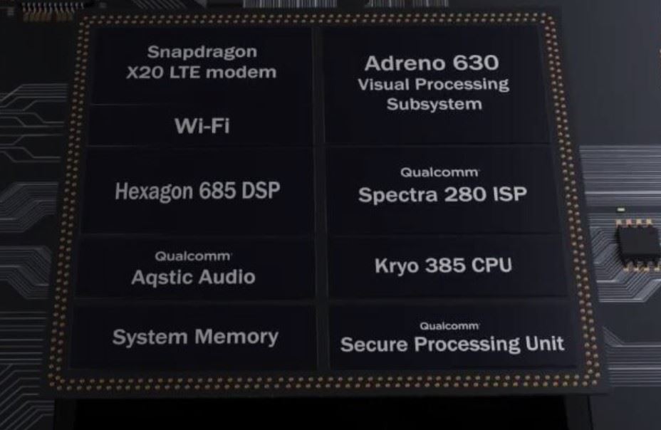 Inilah Cara Memilih HP yang Tepat dengan Budget yang Pas 6 Snapdragon 845