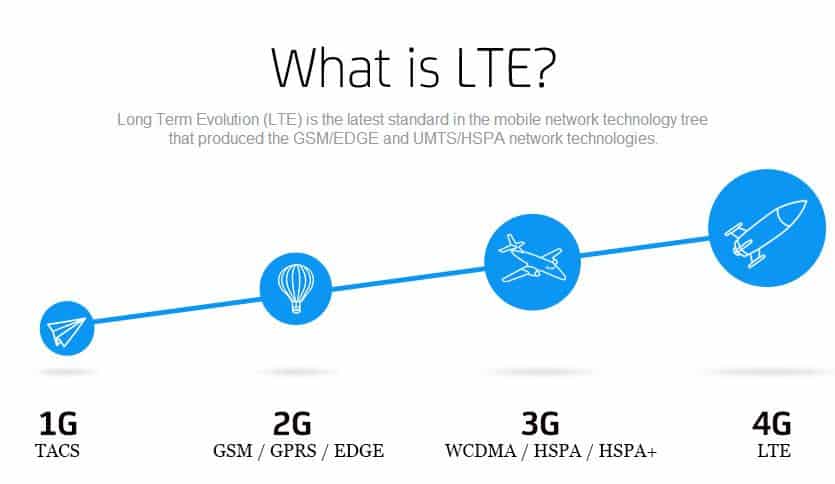 Inilah Cara Memilih HP yang Tepat dengan Budget yang Pas 12 4g lte