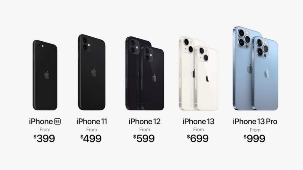 Peringatan: Harga iPhone 14 Akan Lebih Mahal! 52 Harga iPhone 14
