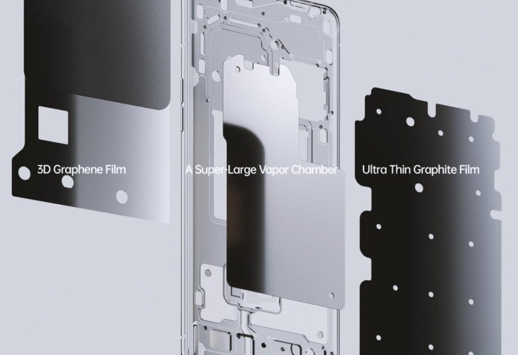 Vapor Chamber OPPO Find X5 Pro