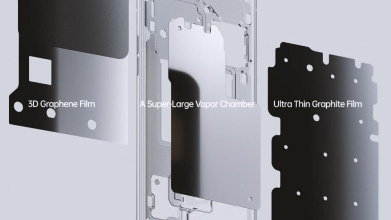 Vapor Chamber OPPO Find X5 Pro