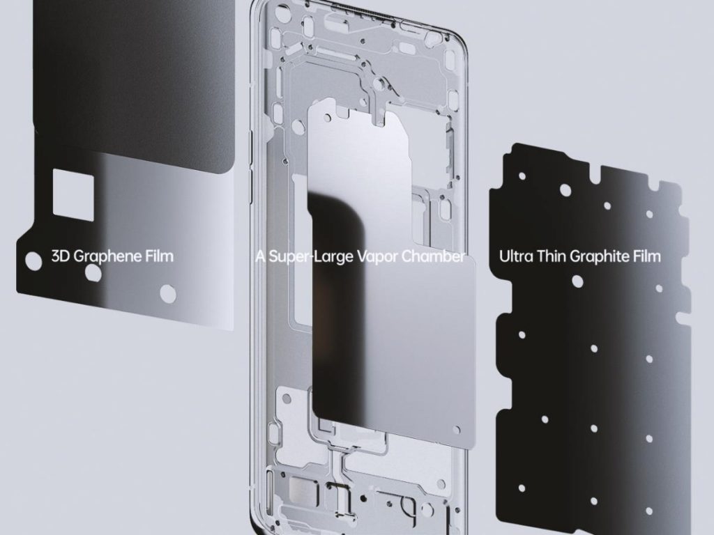 Ruang Uap di OPPO Find X5 Pro 5G Bikin Smartphone Tak Terlalu Panas 49 OPPO Temukan Ruang Uap X5 Pro