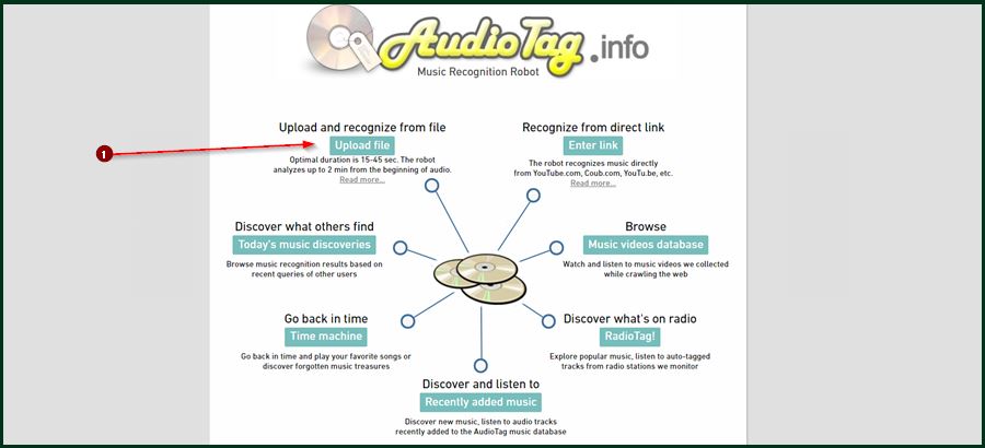 Tombol Unggah Lagu Di Audiotag Info