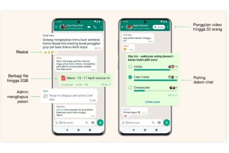 WhatsApp Perkenalkan Fitur Komunitas, Bisa Gabungkan 1024 Orang Dalam Satu Grup 54 Fitur Komunitas WhatsApp