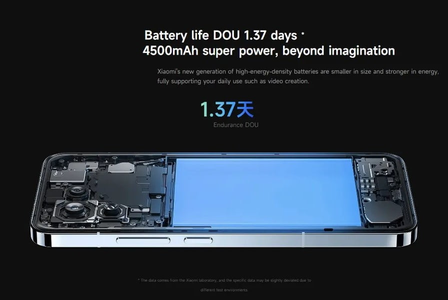 Kelebihan Xiaomi 13
