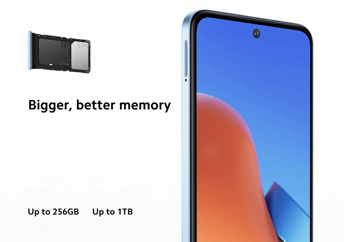 Redmi 12