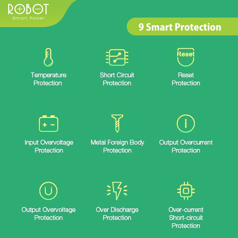 Kelebihan dan kekurangan Power Bank Robot 10000mAh